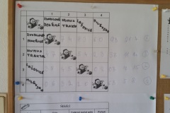 Mokřice fotbal nad 40 let 20. 8. 2016